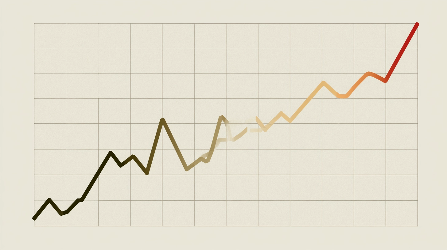 Chart of views accumulating over time